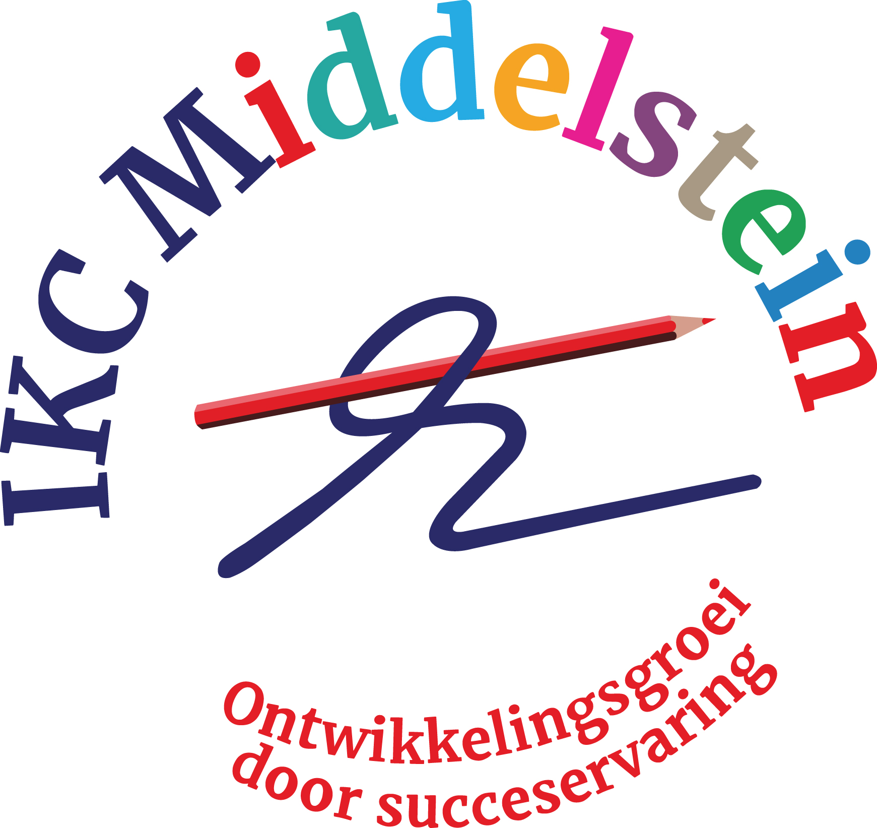 (c) Middelstein.nl
